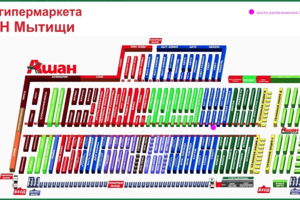 Правильная ссылка на blacksprut