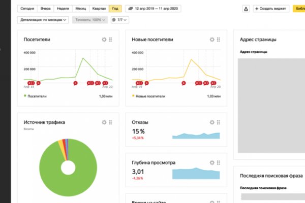 Блекспрут работает сейчас